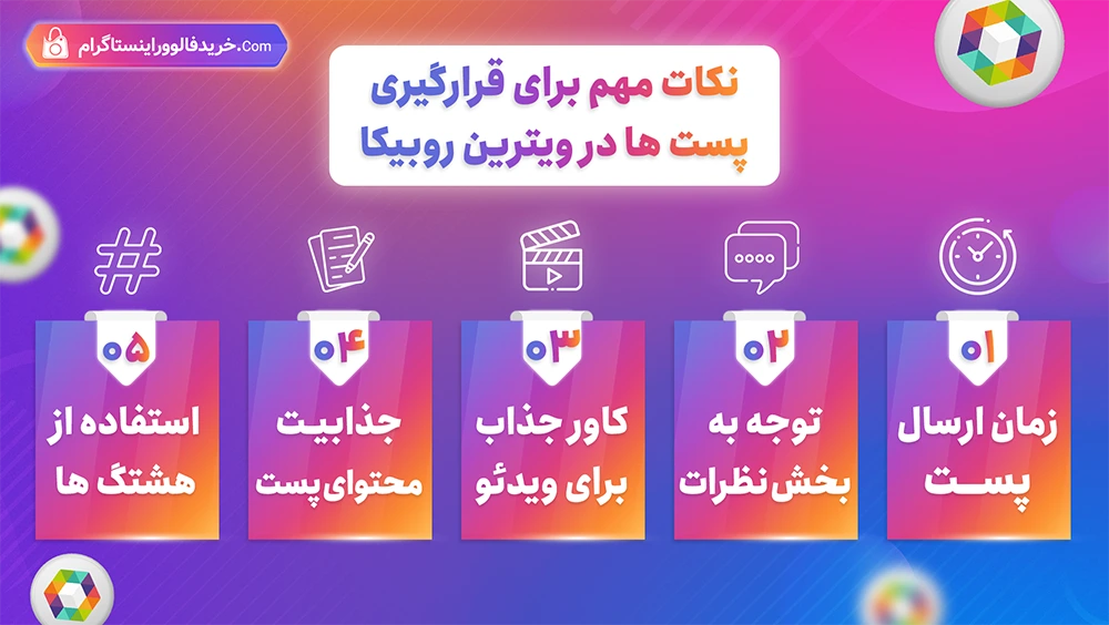 نکات مهم برای قرارگیری پست ها در ویترین روبیکا