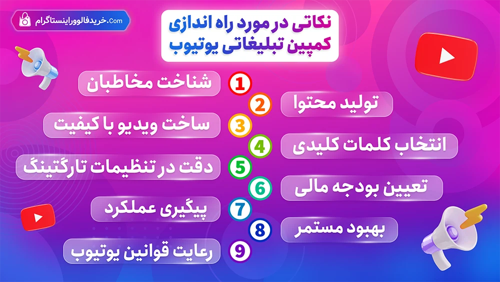 نکاتی در مورد راه اندازی کمپین تبلیغاتی در یوتیوب