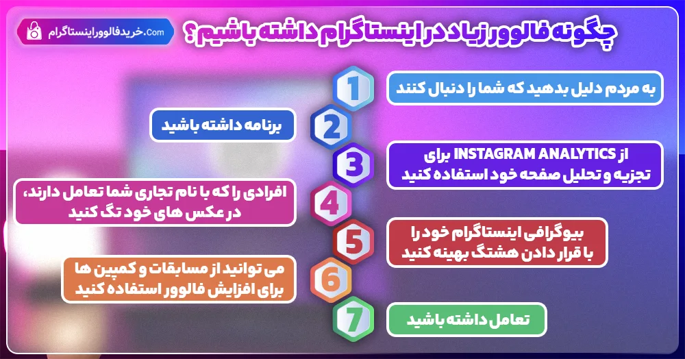 چگونه فالوور زیاد در اینستاگرام داشته باشیم؟