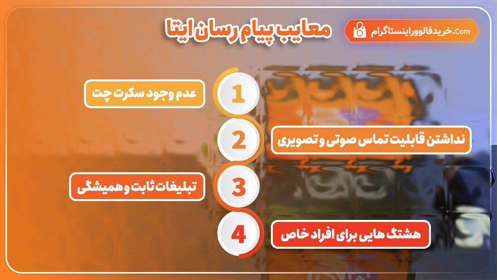 معایب پیام رسان ایتا