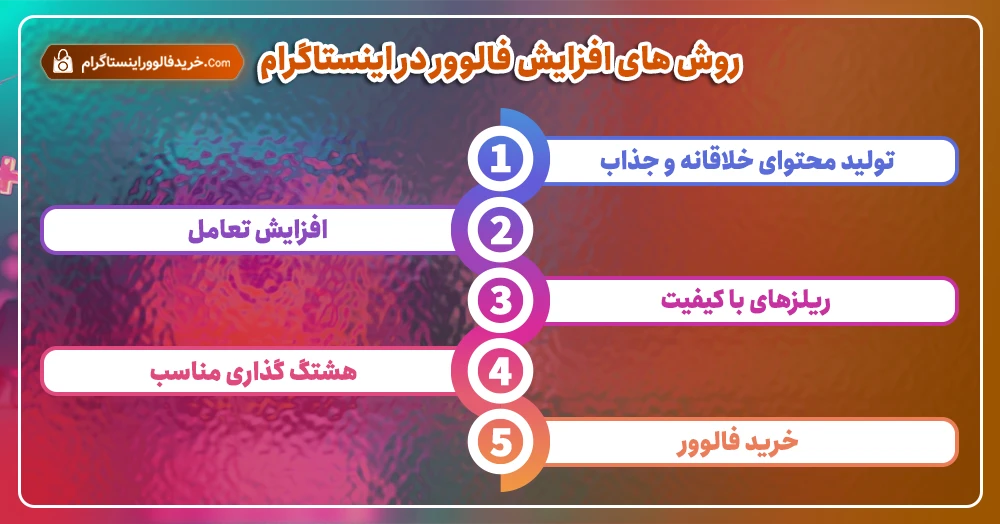 روش های افزایش فالوور در اینستاگرام