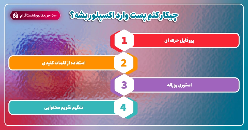 چیکار کنم پست وارد اکسپلور بشه؟ 1
