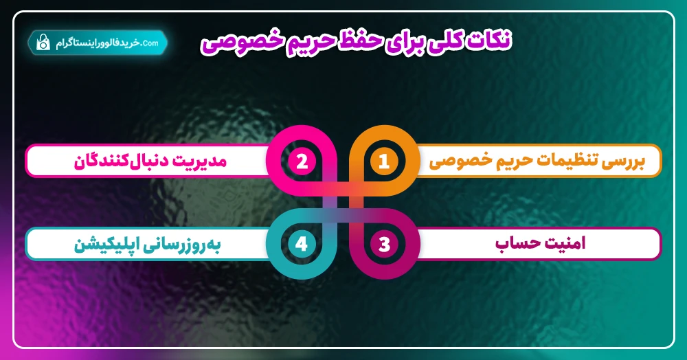 نکات کلی برای حفظ حریم خصوصی