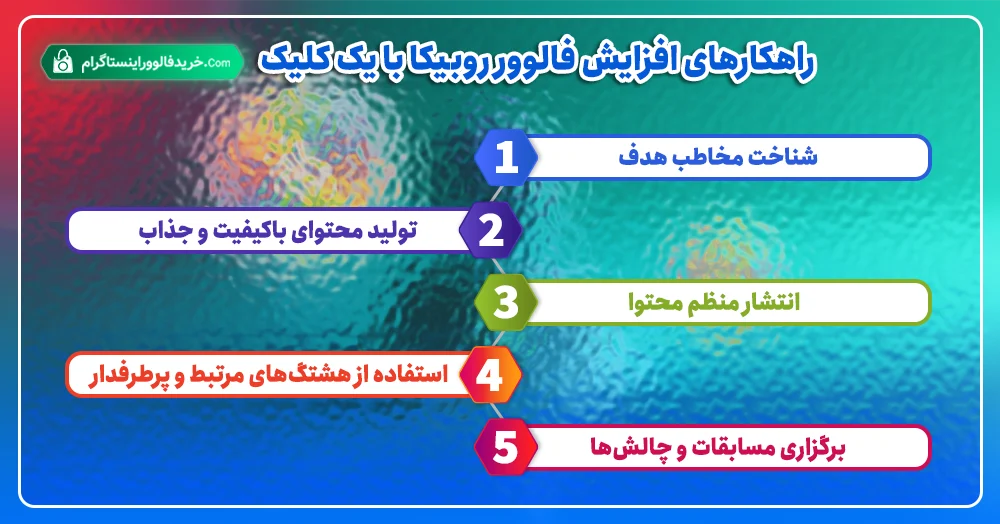 راهکارهای افزایش فالوور روبیکا با یک کلیک2
