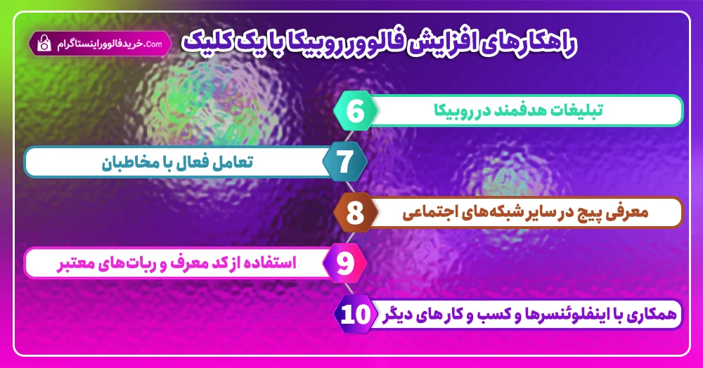 راهکارهای افزایش فالوور روبیکا با یک کلیک3