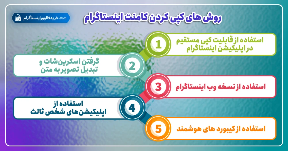روش های کپی کردن کامنت اینستاگرام