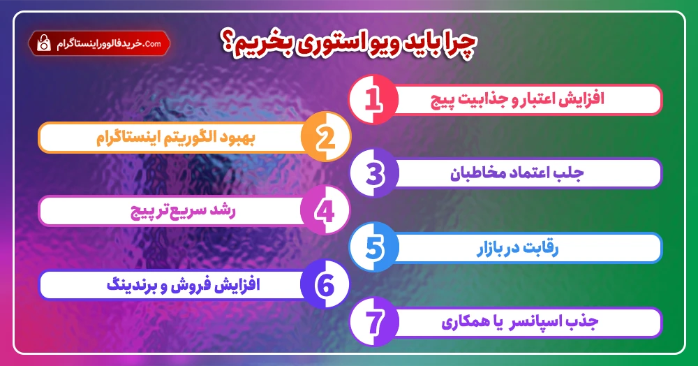چرا باید ویو استوری بخریم؟