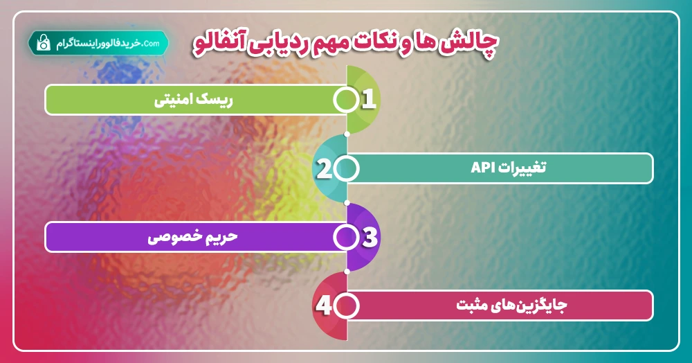 چالش‌ ها و نکات مهم ردیابی آنفالو