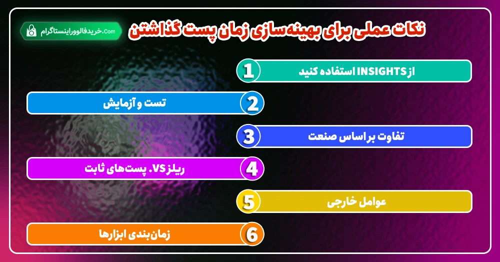 نکات عملی برای بهینه‌سازی زمان پست گذاشتن