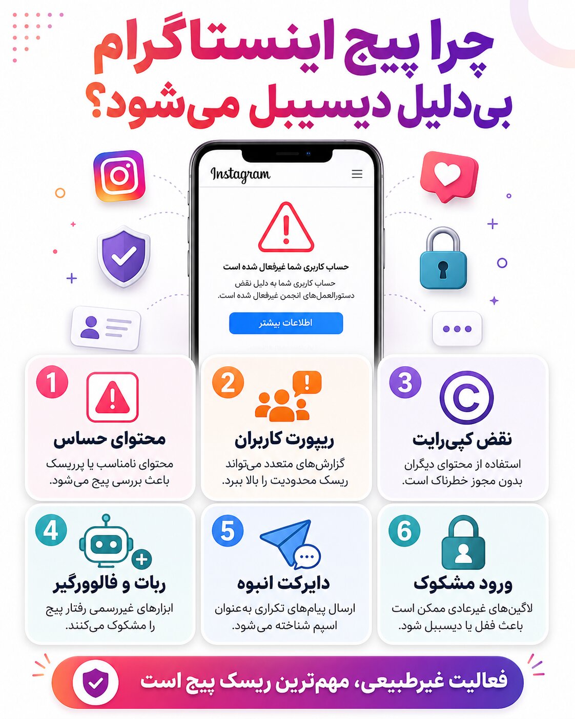 دلایل دیسیبل شدن پیج اینستاگرام و بسته شدن اکانت