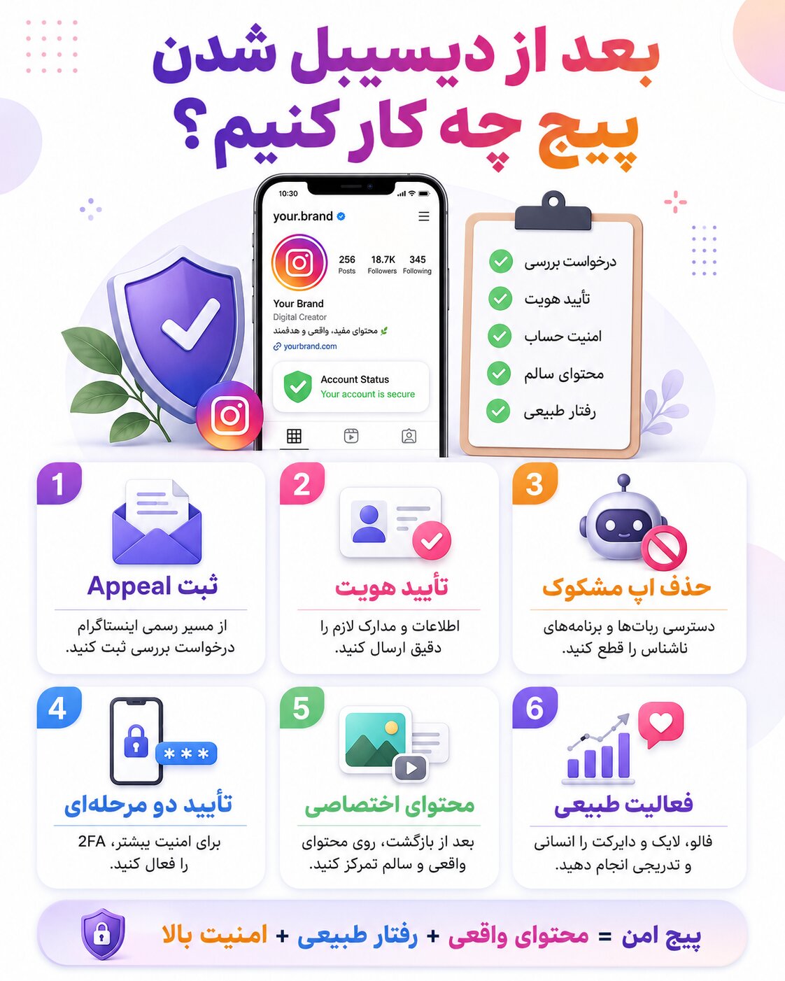 بعد از دیسیبل شدن پیج اینستاگرام چه کار کنیم