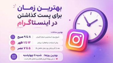 بهترین زمان انتشار پست در اینستاگرام