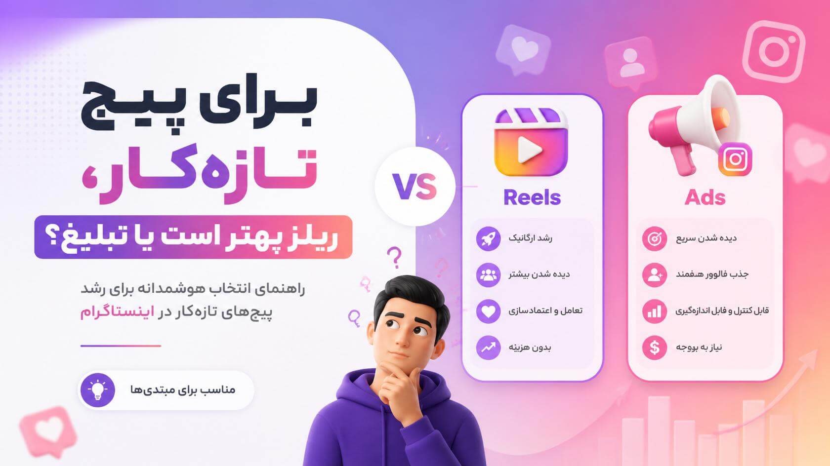برای پیج تازهکار، ریلز بهتر است یا تبلیغ؟