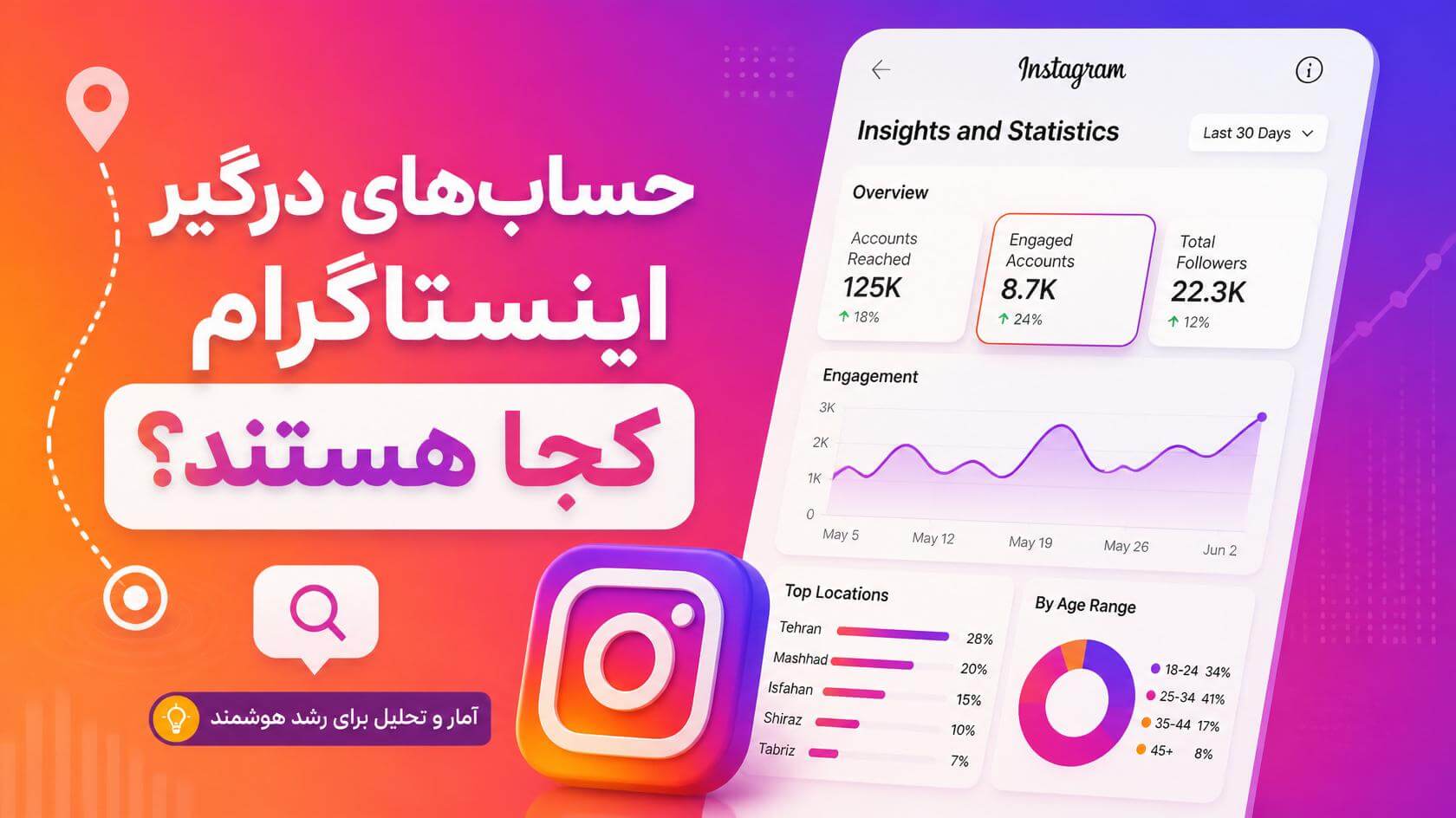اکانت اینگیج در اینستاگرام کجاست؟