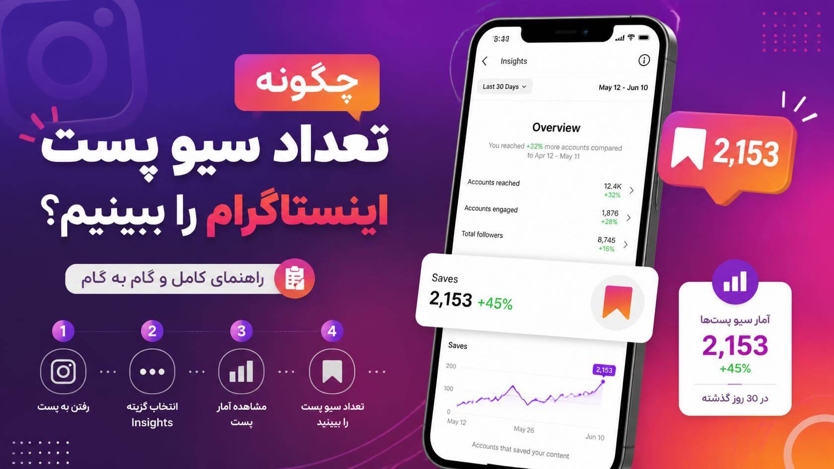 چگونه تعداد سیو پست اینستاگرام را ببینیم؟