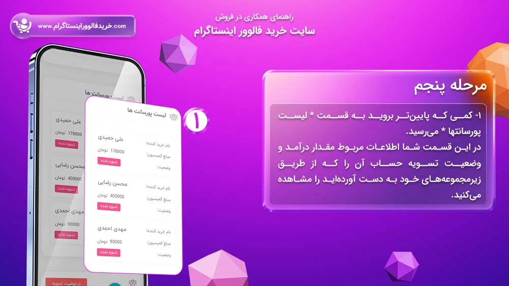 سیستم همکاری در فروش سایت خرید فالوور اینستاگرام مرحله پنجم