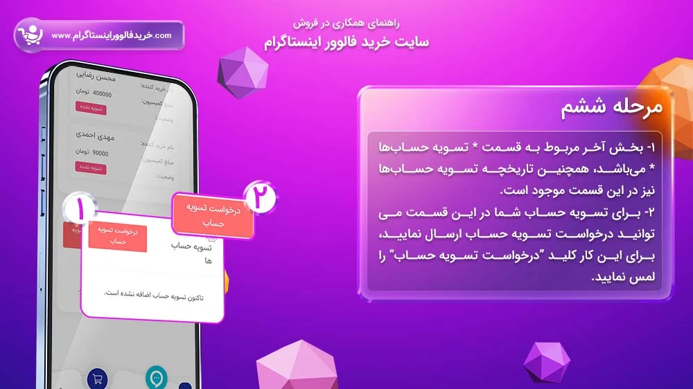 سیستم همکاری در فروش سایت خرید فالوور اینستاگرام مرحله ششم